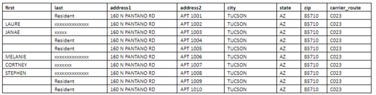 Apartment Mailing List in Excel file format.