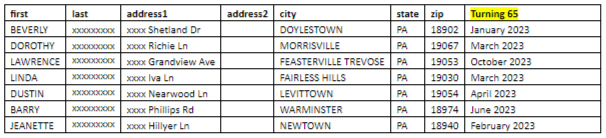 Turning 65 List of Medicare Leads in Excel file spreadsheet format.